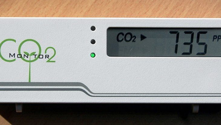 CO2 Monitor