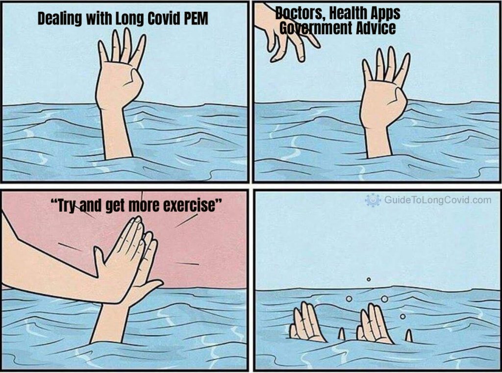 Long Covid Meme: Drowning person hand reaches up from water, labelled "Dealing with Long Covid PEM". A second hand is labelled "Doctors, health apps, government advice." Third panel shows the hand high fiving the drowning hand saying "Try and get more exercise". Fourth panel, person drowns.