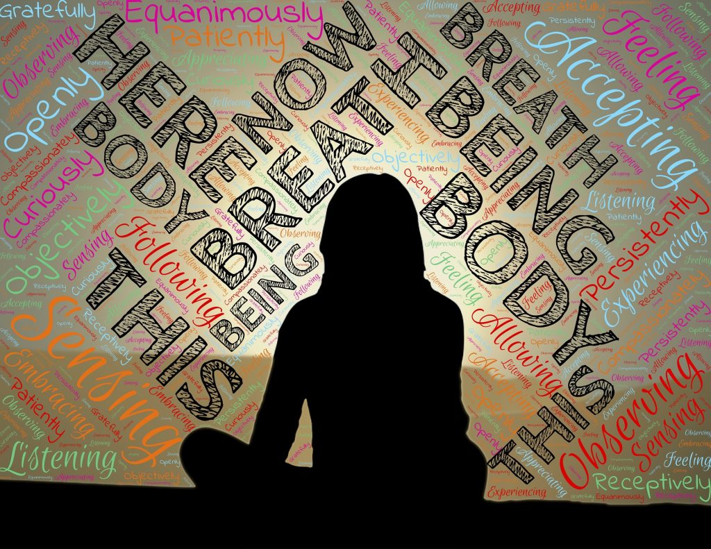 Sillhouette of meditating woman with words like breath, beaing, body, observing, sensing, accepting. Representing deep breathing for Long Covid.