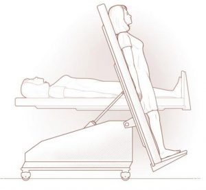 Long Covid, POTS and Orthostatic Intolerance - Guide To Long Covid