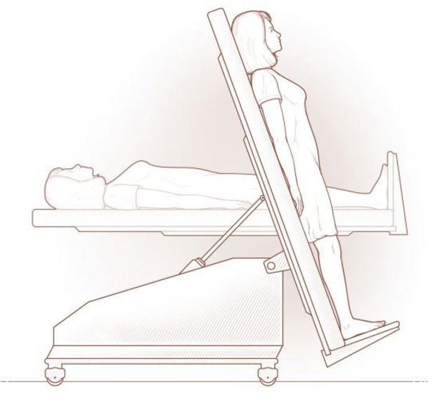 A tilt table test for orthostatic intolerance or POTS - a common symptom of Long Covid.
